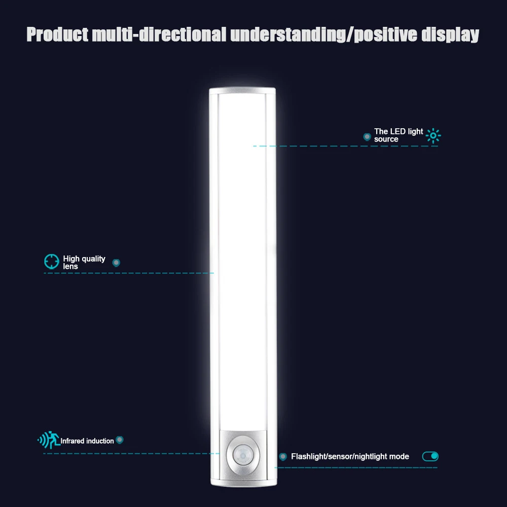 33 светодиодный с питанием от USB PIR ручной светильник датчиком высокой яркости