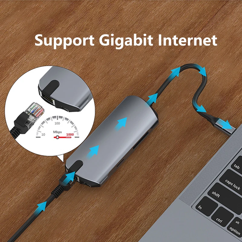 Кабель USB C концентратор типа для мульти 3 0 HDMI адаптер MacBook Samsung Galaxy S20 конвертер