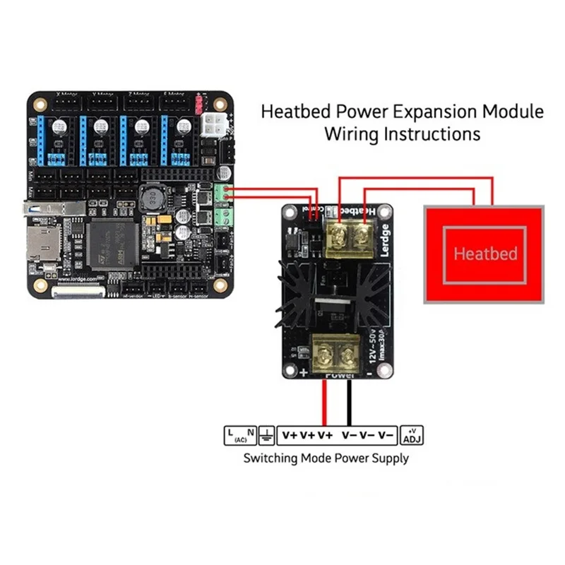

3D Printer Parts General Add-on Heated Bed Power Expansion Module High Power Module expansion board with Cable