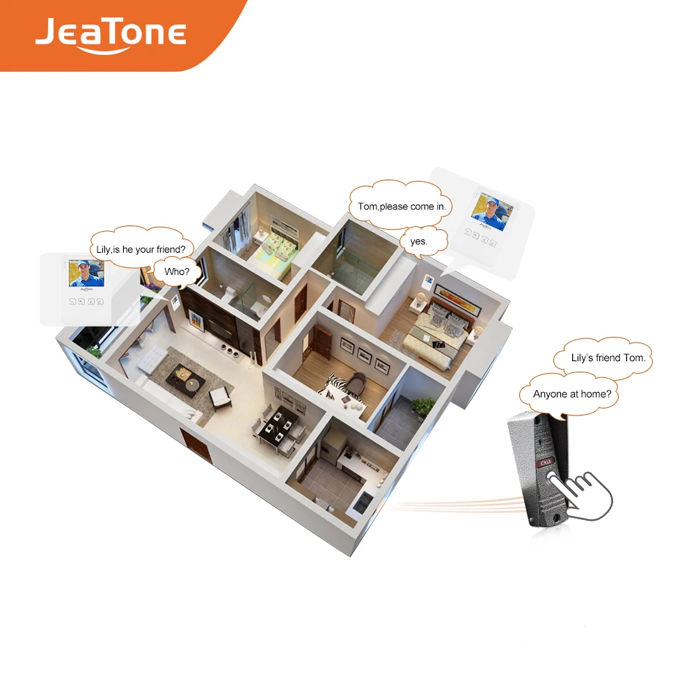

JeaTone 4 Inch Video Doorbell Door Phone Intercom System Monitor Unlocking Electronic Lock Video Recording Photo Taking 1200TVL