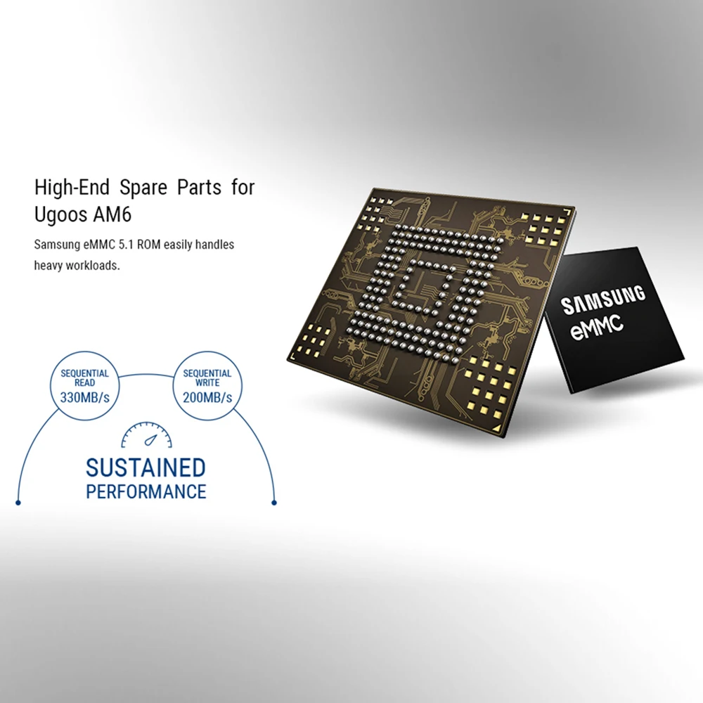 ТВ приставка UGOOS AM6 Android 9 0 умная Amlogic S922X 2 Гб DDR4 16 ПЗУ 4G/5G Wi Fi 1000 м LAN Bluetooth 5 4K HD
