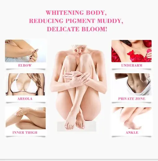 Вагинальный крем для губ девочек розовая отбеливающая ночная рубашка