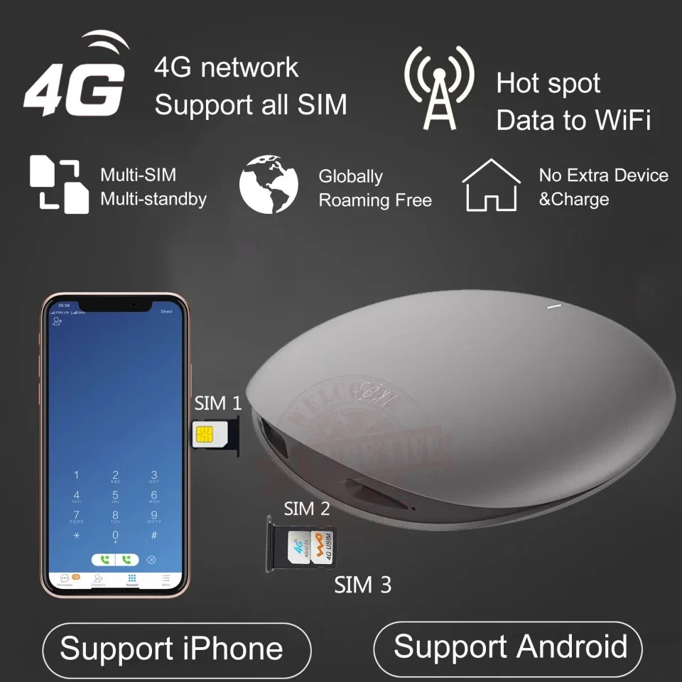 4G версия чистая Бесплатная роуминг IKOS W3600 3SIM в режиме ожидания SIM добавить