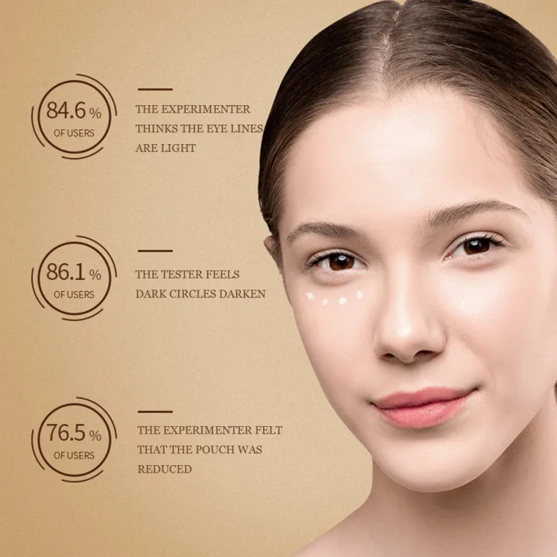 Увлажняющая сыворотка для кожи вокруг глаз с эффектом задержки 20 г| |