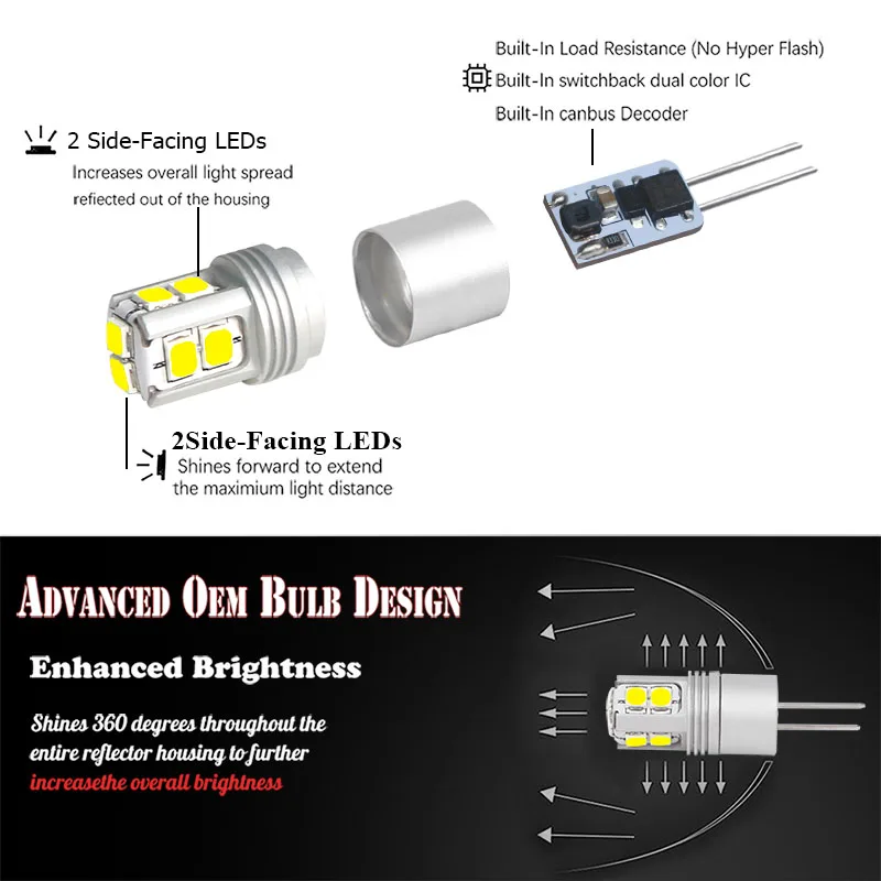 Gtinthebox Высокая мощность без ошибок Hp24w G4 10-SMD светодиодный DRL лампы для peugeot 3008 5008 Citroen C5 аксессуары дневные ходовые огни