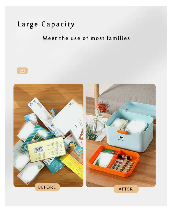 

Medicine Box Organizer, Medicine Cabinet with Handle Tray, Childproof, Portable Storage Case for Home Office Travel