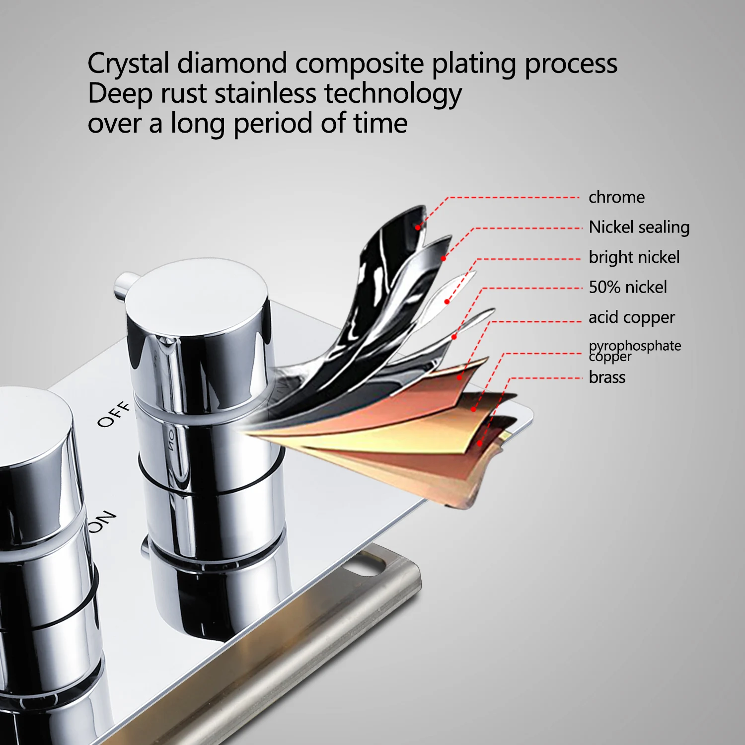 Небесный дождь Горячая продажа латунь хромированный 3 функции высокий поток