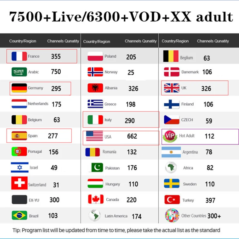 Премиум IP tv подписка IP tv Испания M3u 1 год с 7500+ Live tv& 6000+ Spanish VOD Фильмы HD мир Европа список IP tv Server3