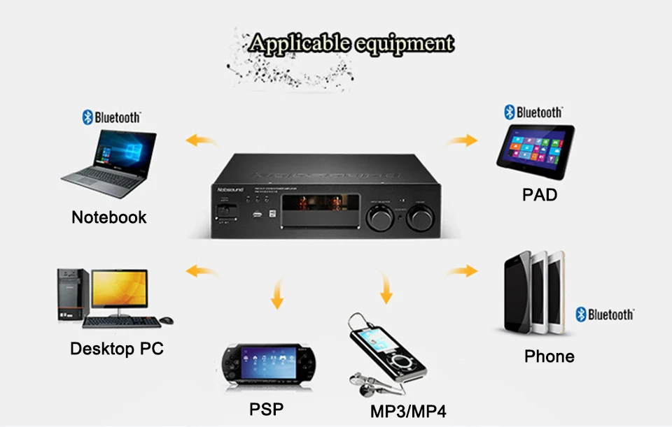 Nobsound PM5 Hi Fi стерео усилитель мощности NFC беспроводной bluetooth связи с поддержкой USB CD