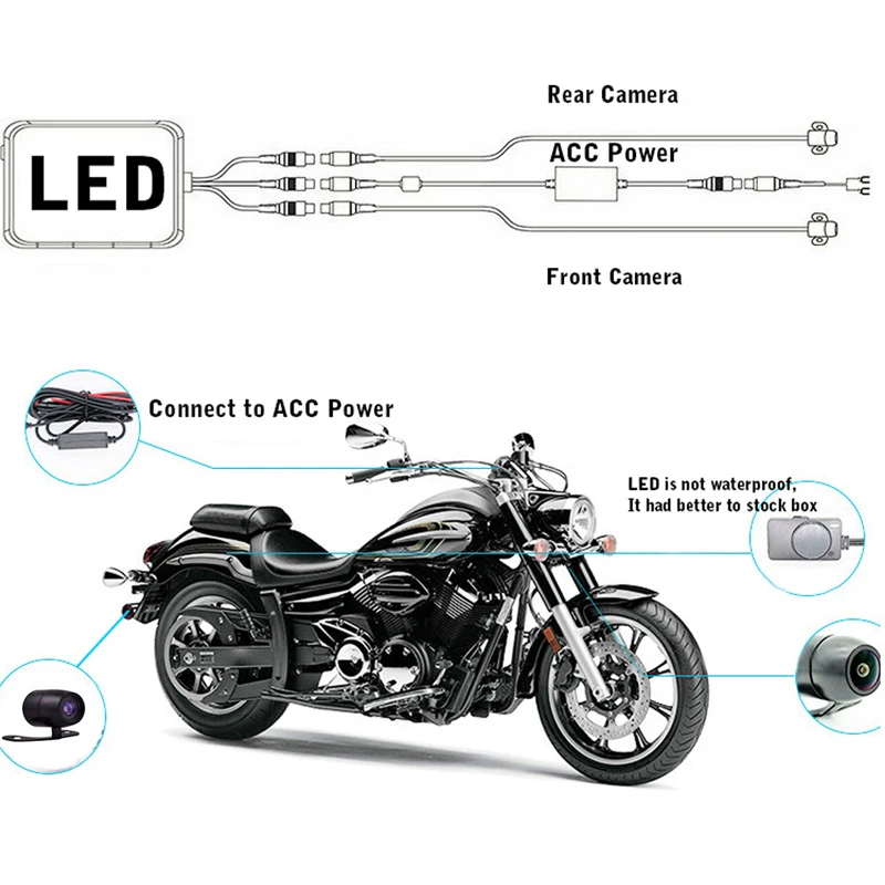 Motorbike Video Recorder Motorcycle Camera DVR Motor Dash Cam with Dual-track Front Rear night vision G-sensor |