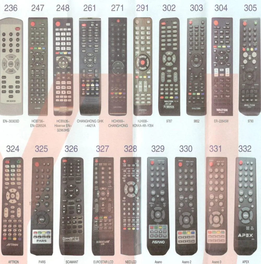 Tv устройство дистанционного управления для walton 3 в 1 ER-22645W super genral sansui EN26418A ER22462 vestel AFTRON NIKAI EUROLINE 50 42