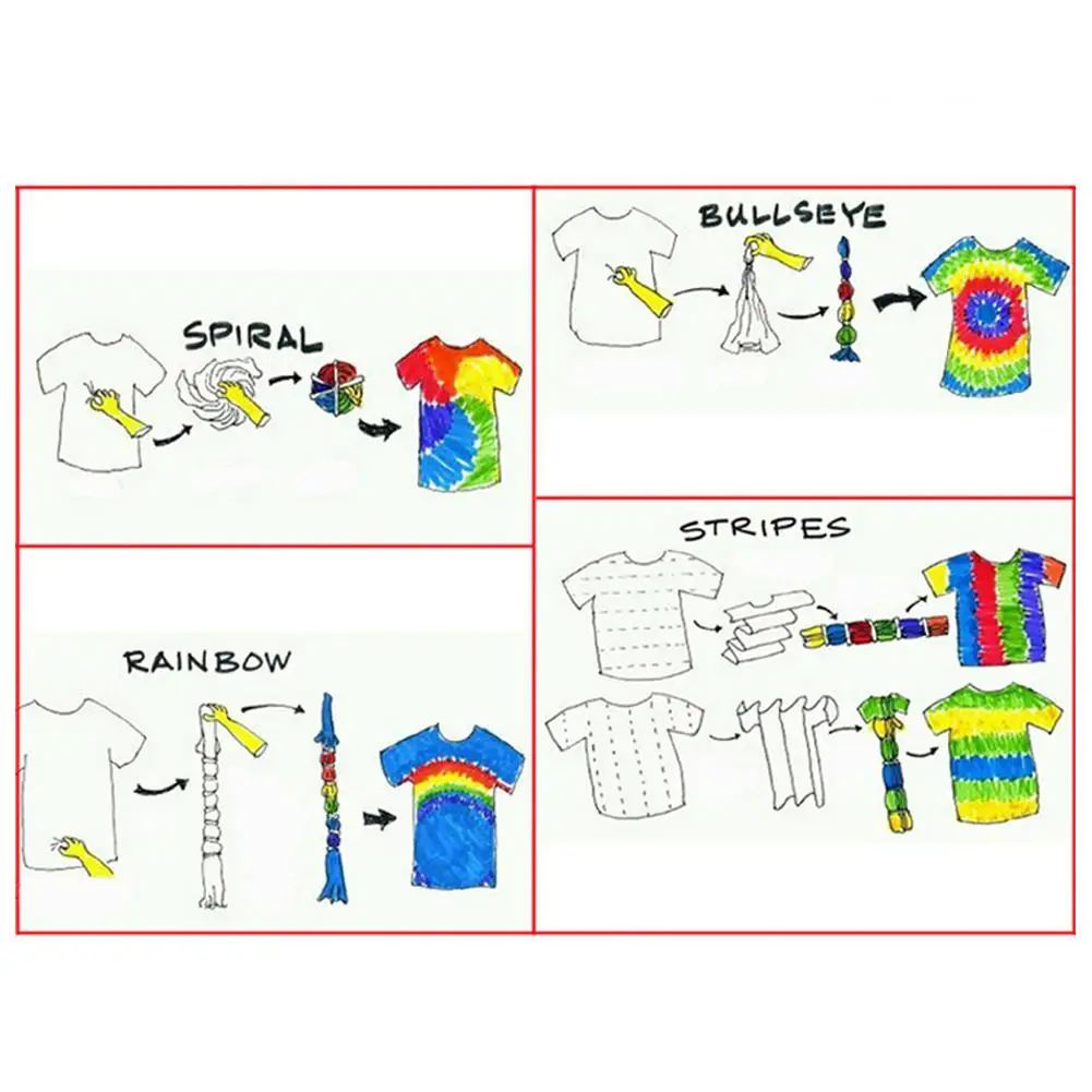 Набор для окрашивания галстуком 5 цветов красители одежды из хлопка и льна