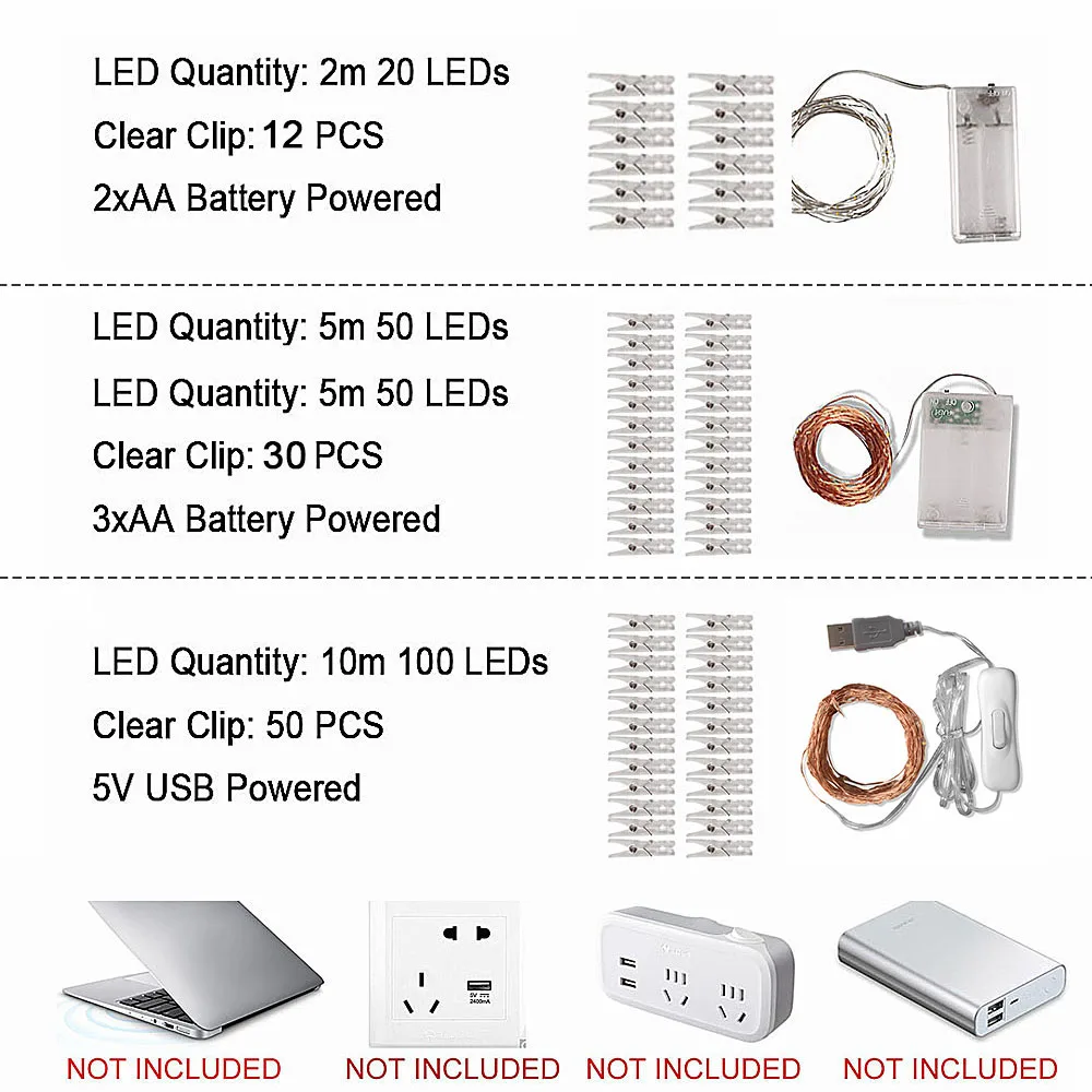 2 м/5 м/10 м зажим для фото USB светодиодный гирлянды сказочные огни наружная гирлянда на батарейках рождественские украшения вечерние, свадебные, рождественские