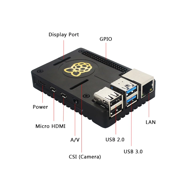 Корпус Raspberry Pi 4 из алюминиевого сплава ультратонкий металлический корпус с ЧПУ