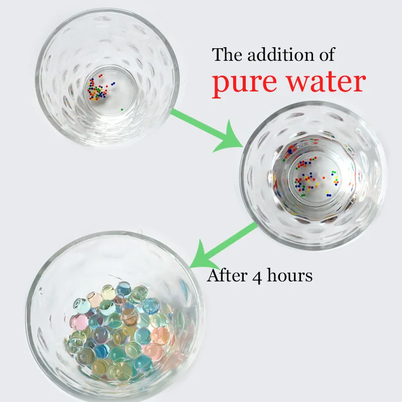 

20000pcs/bag Crystal Soil Hydrogel Gel Polymer Water Beads Orbiz Flower/Wedding/Decoration Growing Water Balls Big Home Decor