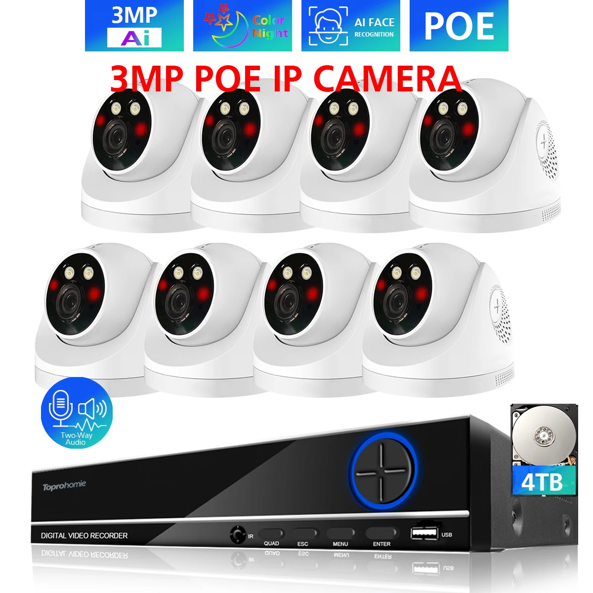 Система видеонаблюдения TOPROHOMIE H.265 + цветная Купольная IP-камера 3 Мп 8 каналов NVR