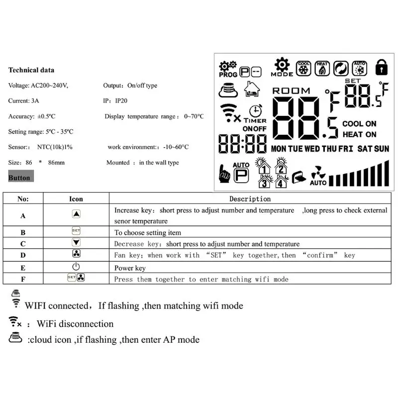 

Wifi Central Air Conditioner Thermostat Fan Coil Cooling Heating Temperature Remote Voice Control