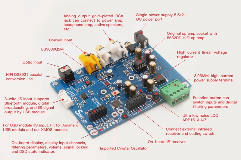 ES9038Q2M DSD декодер DAC поддержка платы IIS 384 кГц коаксиальный оптоволоконный DOP черный