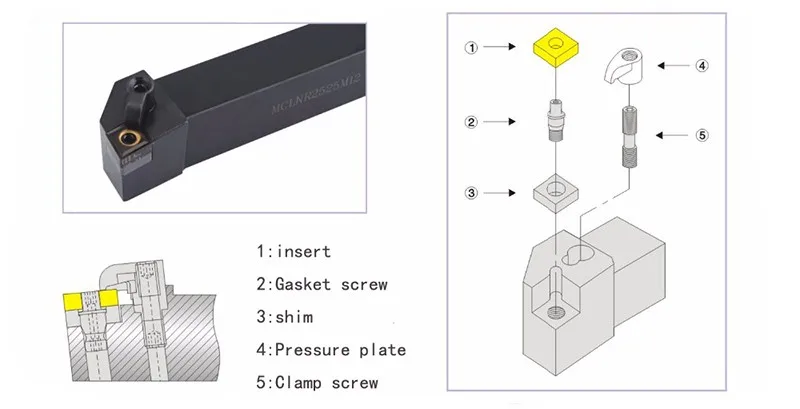 MGEHR2525 1,5 MGEHR2525 2 MGEHR2525 3 MGEHR2525 4 держатель MGMN150 MGMN200 MGMN300 вставка CNC токарный патрон для токарного инструмента