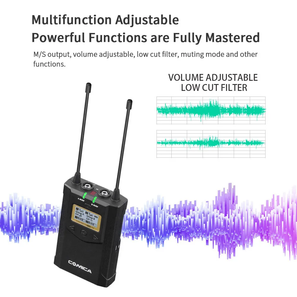 CoMica CVM-WM100 PLUS UHF 48-канальная Беспроводная двойная петличная микрофонная система