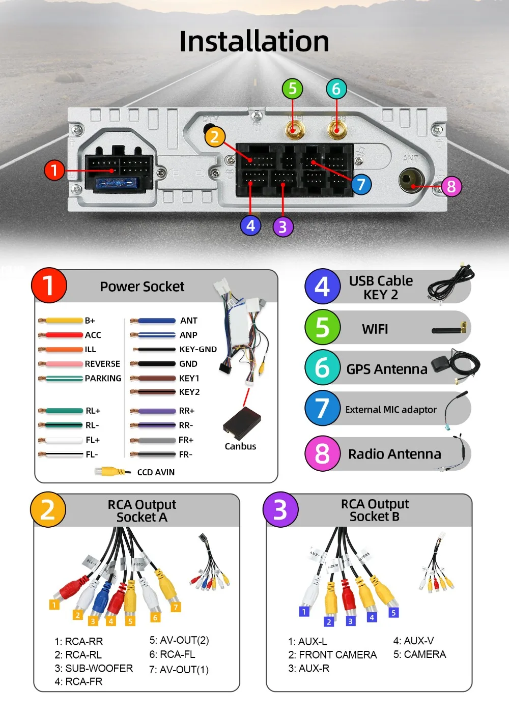 Восьмиядерный Android 9,0 Автомобильный мультимедийный gps для Dacia Sandero Duster Renault Captur Lada Xray 2 Logan 2 Dokker Lodgy 2012- wifi