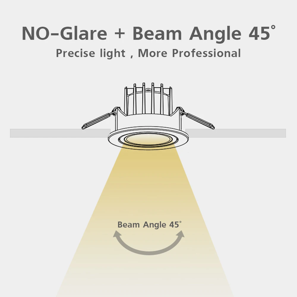 Новый встроенный COB светодиодный светильник квадратный 7 Вт 9 12 15 Светодиодный