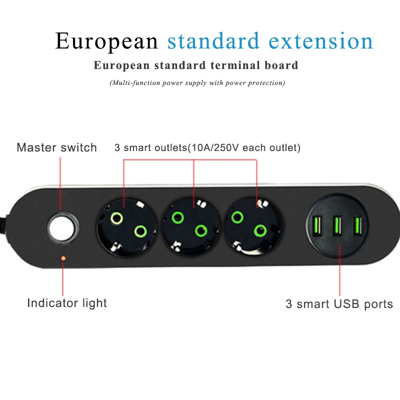 eu plug smart electrical extension usb socket power strip home office surge protector for phone tables desk 2500w 10a network free global shipping