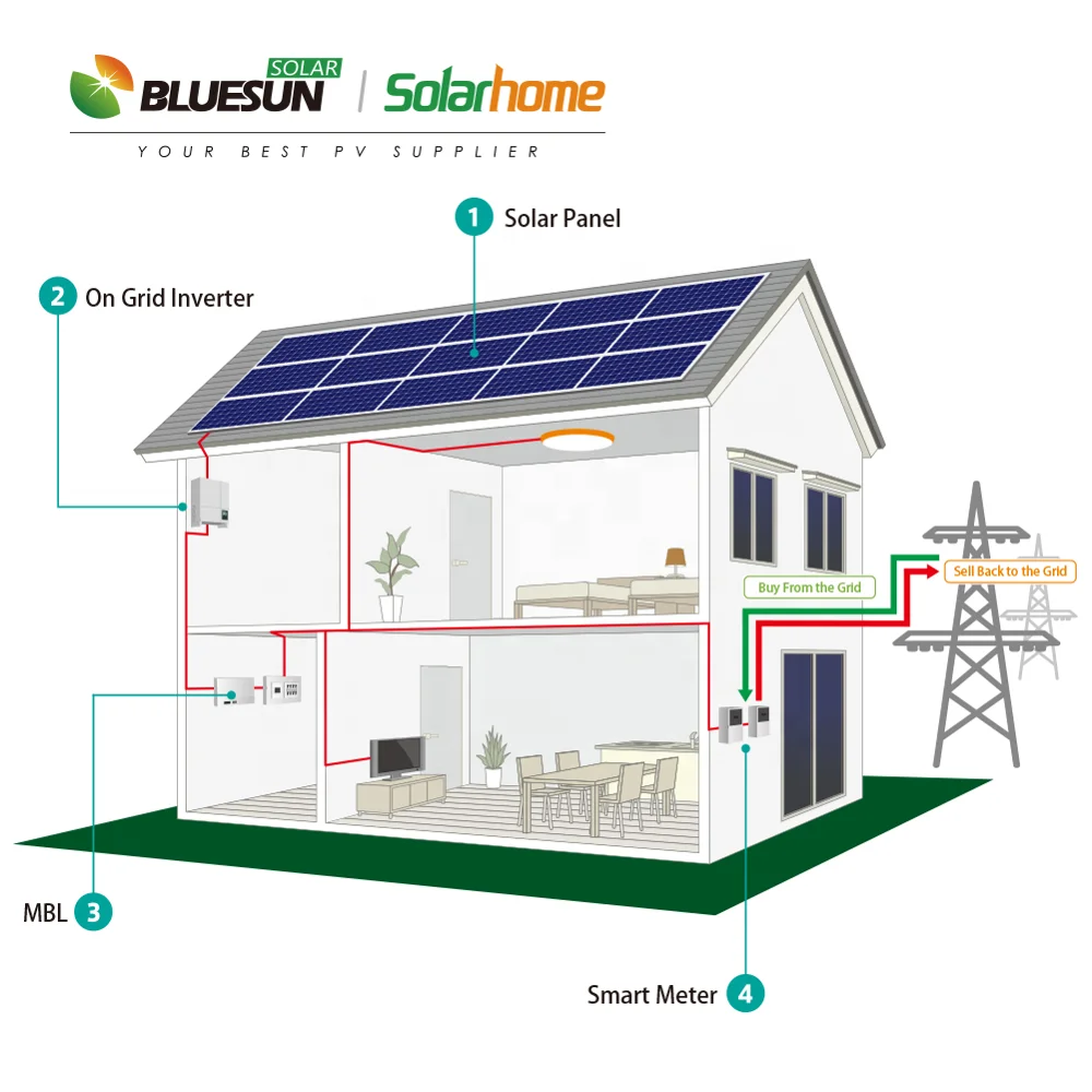 На сеточной системе используется 2.5kw 3kw 4 2 kwSingle Phase 3000w Inversores Солнечная на сетке с