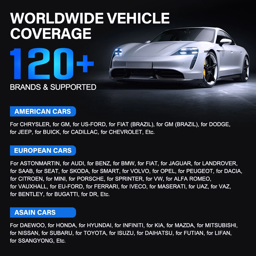 2022 Thinkcar Thinksafe OBD2 сканер для полной системы считывания кодов сканирования 5