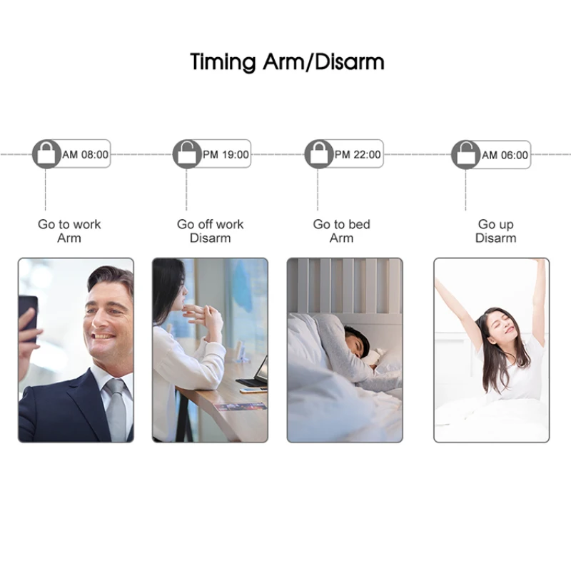 

Wireless Door/Window Entry Security Burglar Sensor Alarm PIR Magnetic Smart Home Garage System With Remote Control