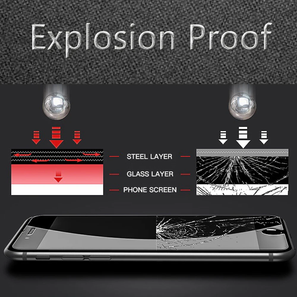 Se 2020 чехол se2020 для iphone se2 iphonese2020 телефона phonese s e Защитная Броня бампер glas skin 1-3 шт