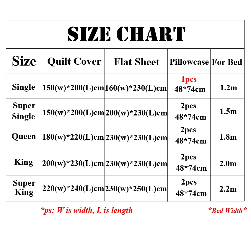 

Bedding Set Solid Color 4 In 1 Polyester Comforter Cover Simple Modern Flat Bed Sheet Pillowcases Bed Cover Single Queen King