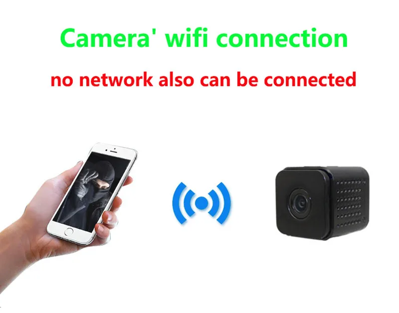 Мини Портативный Wifi IP мини DV камера очень маленькая система Скрытого видеонаблюдения микро Wifi Беспроводная камера мини DV ночного видения CCTV; аудио камера