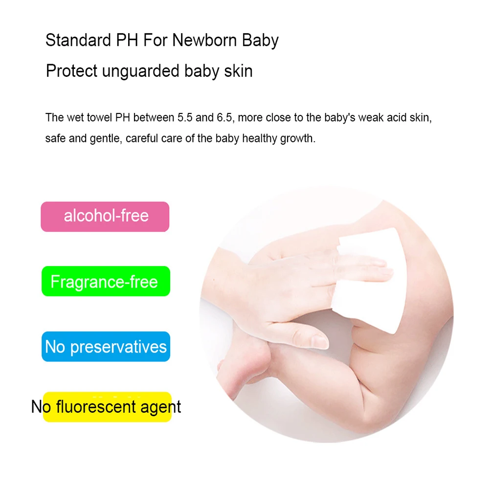 1 упаковка портативные влажные салфетки одноразовые для очищения тела полотенца