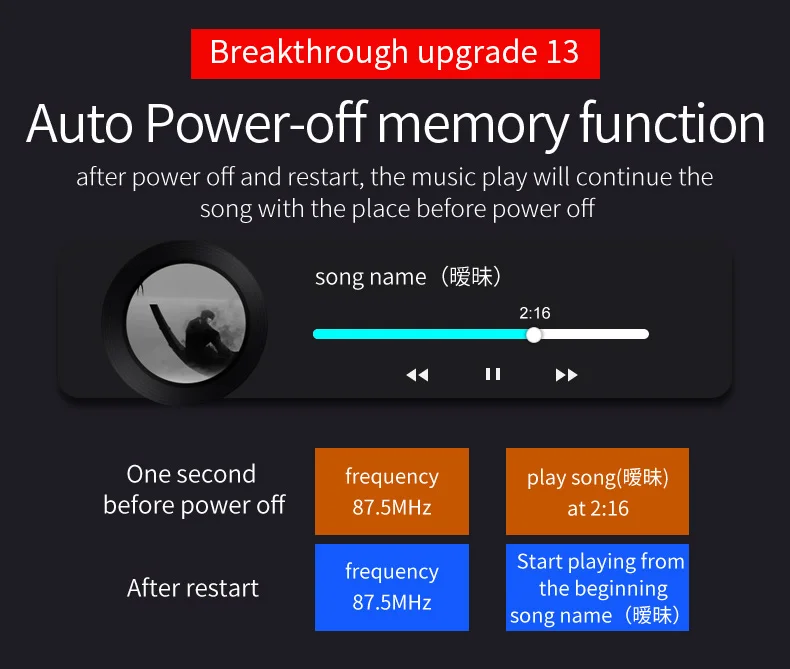 Автомобильный MP3 аудио плеер Bluetooth fm-передатчик беспроводной FM модулятор автомобильный комплект громкой связи ЖК-дисплей USB зарядное устройство для iPhone samsung