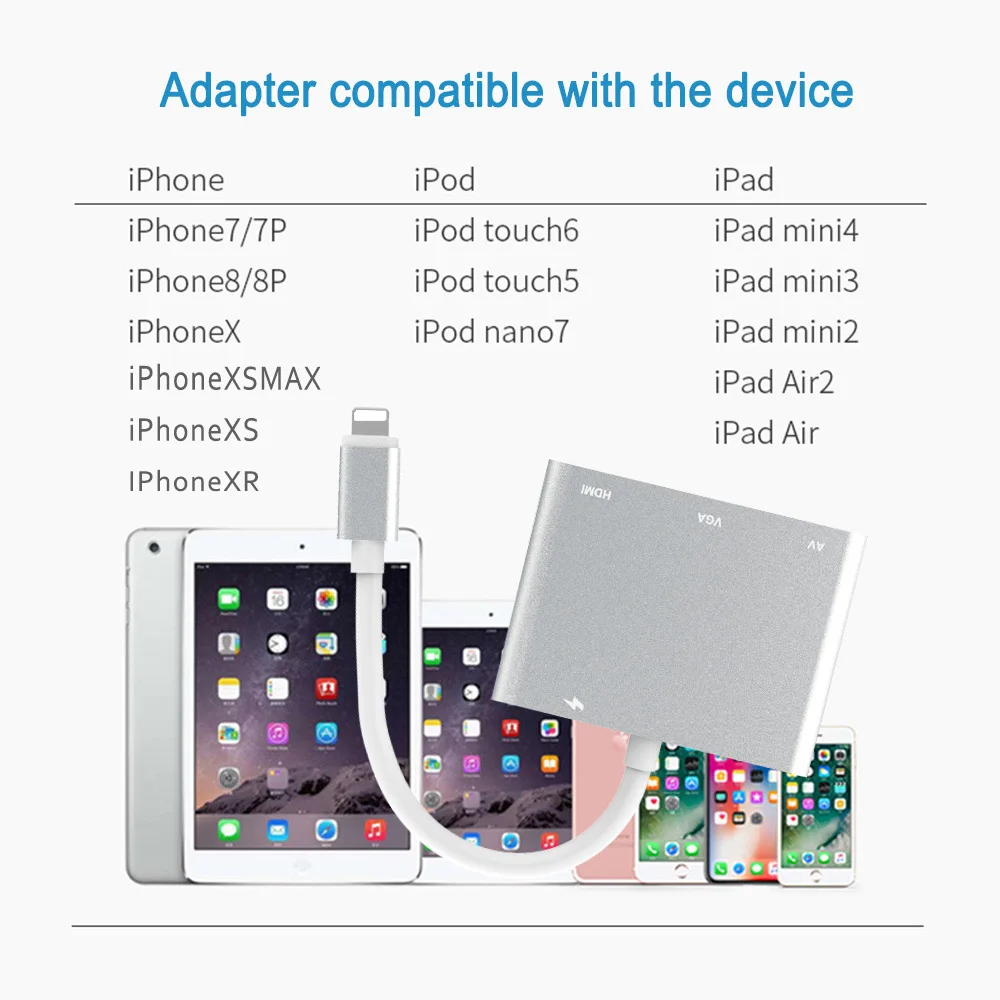 2020 новый дизайн HDMI адаптер для Lightning VGA AV Аудио Видео HDTV OTG кабель iPhone