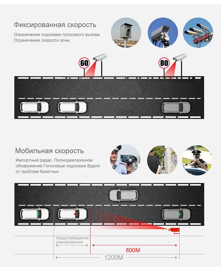 XPX Автомобильный видеорегистратор 3 в 1 видеорегистратор автомобильный Full HD видеорегистратор анти-gps-радар Автомобильная камера автомобильный радар-детектор аксессуары видеорегистратор