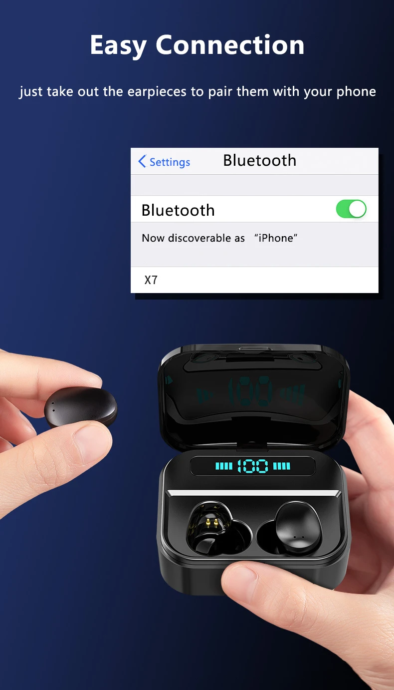 TWS стерео Bluetooth 5,0 микро беспроводные наушники IPX7 водонепроницаемый шумоподавление спортивные мини наушники вкладыши блок питания