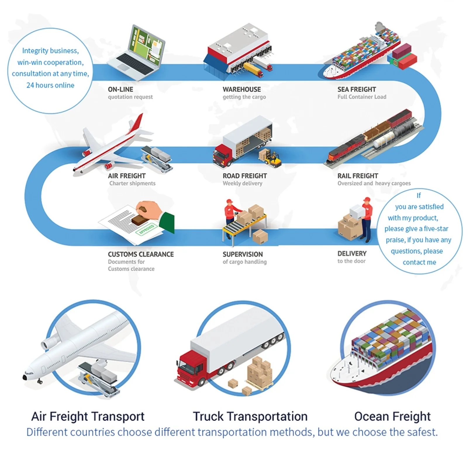 

8PCS 3.2V271Ah Lifepo4 Rechargeable Lithium Iron Phosphate Battery for Solar Energy System batteries rechargeable EU US TAX FREE