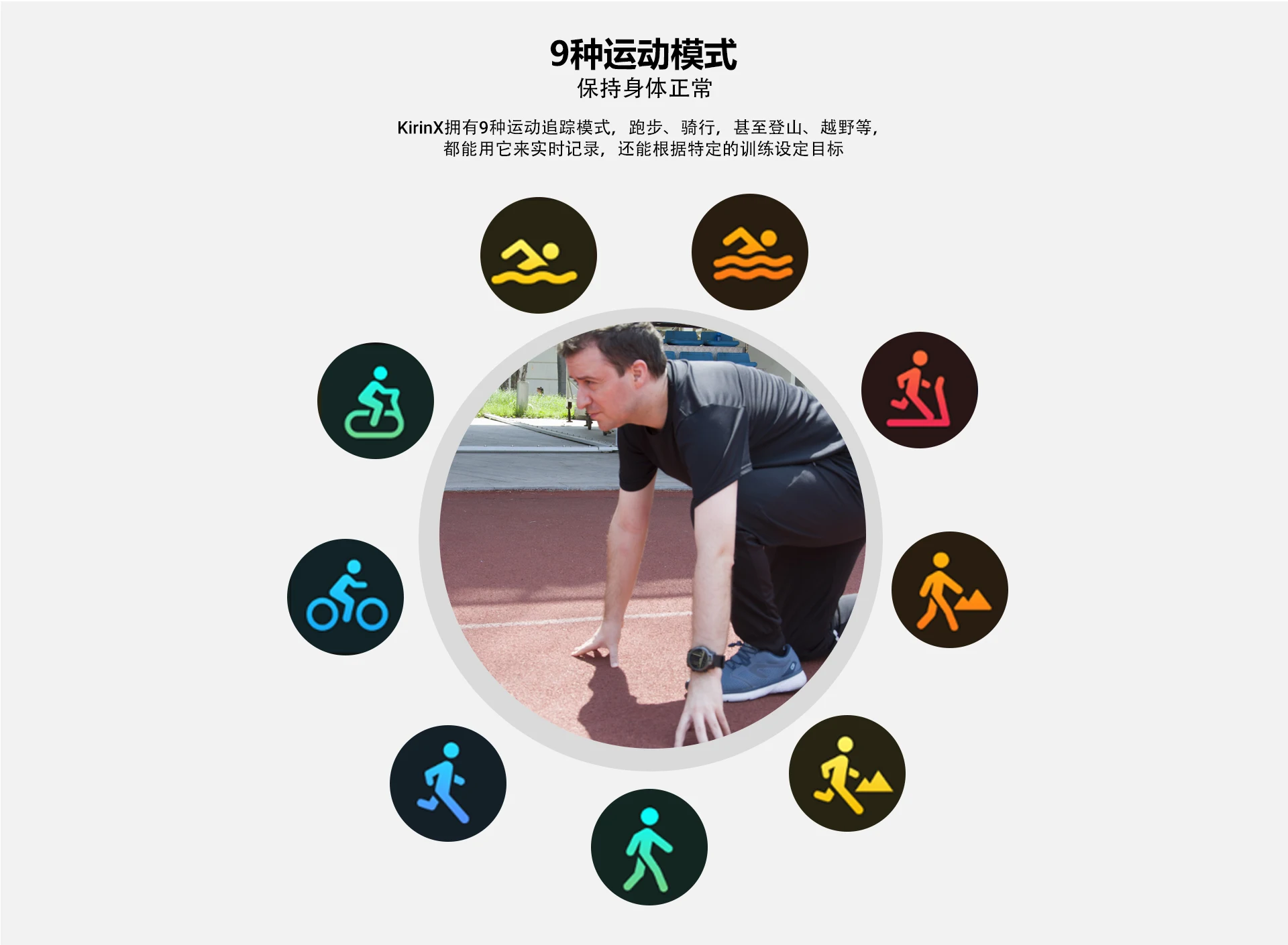 

HopoFit Smart Watch 4g LTE Men Sim Card 3GB 32GB Smartwatch Pro IP68 Waterproof Android 10 Face ID Protect Google APP Download