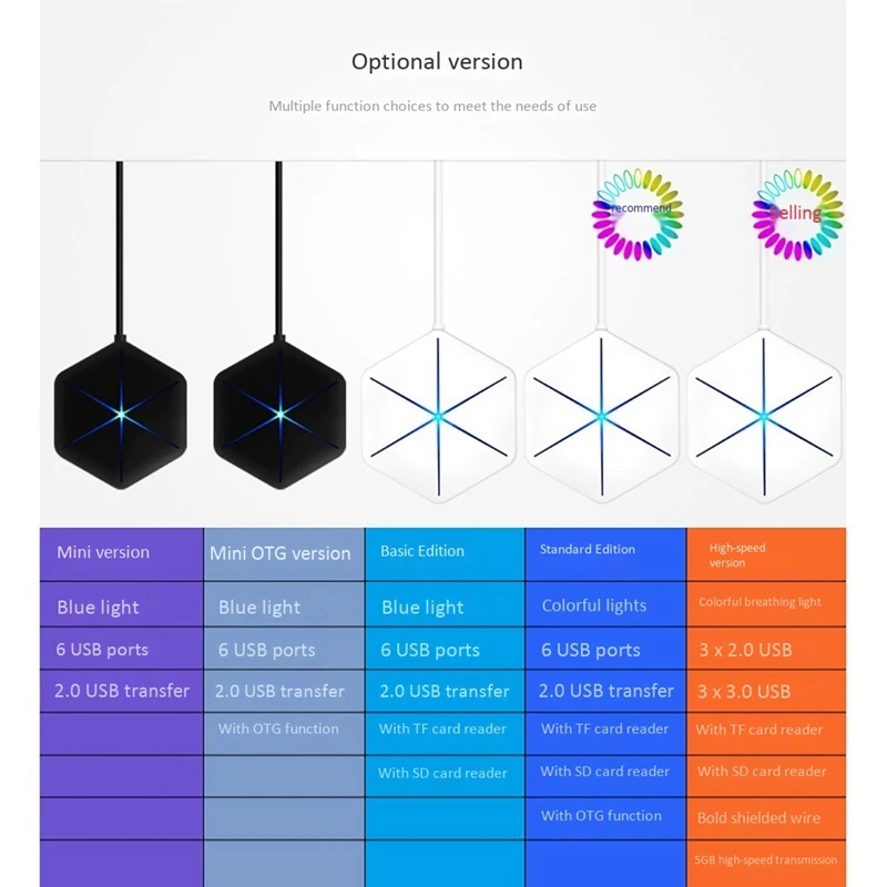 6-Порты и разъёмы USB2.0 концентратор разделитель Цвет светильник зарядки сплиттер