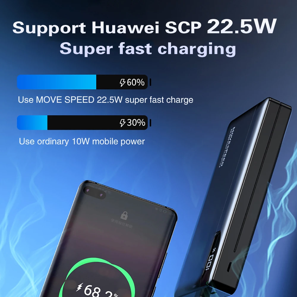 Внешний аккумулятор с функцией быстрой зарядки 20 Вт 18 20000 мАч | Мобильные телефоны