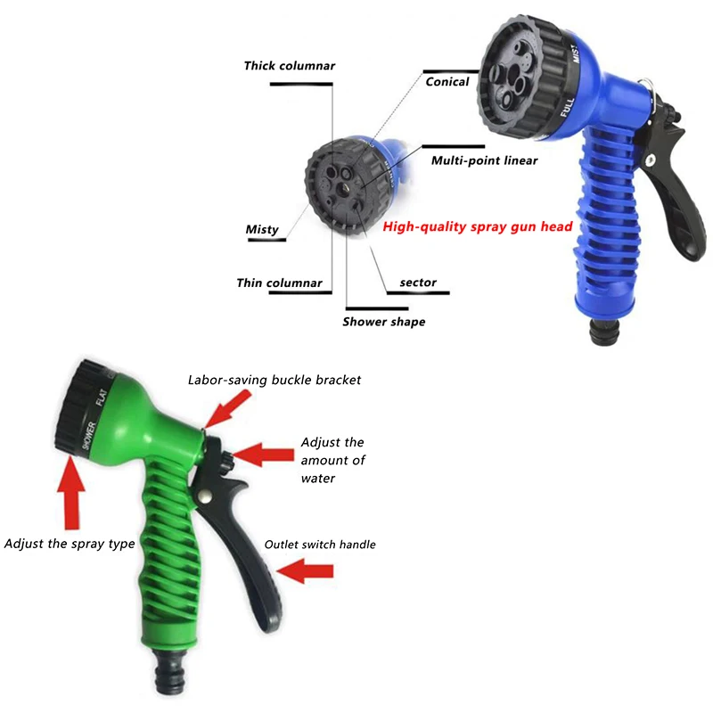 Водяной пистолет для мойки автомобиля 7 режимов выхода воды регулируемый