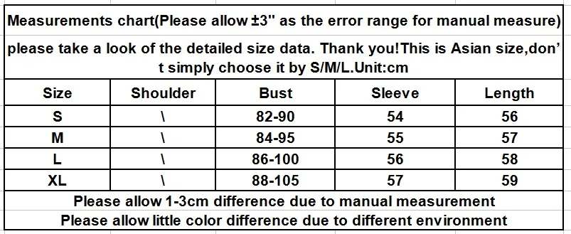 

LWL628, 2020
