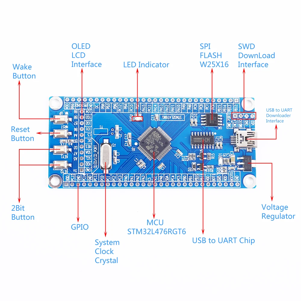 Макетная плата STM32L476RGT6 ARM STM32L4 программируемый контроллер MCU L476RG STM32 фотосистемная