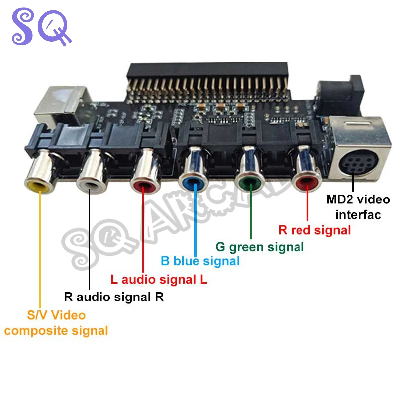 Преобразователь сигнала аудио и видео для SCART/RGBS/компонент/S-VIEO/CBVS Выходная