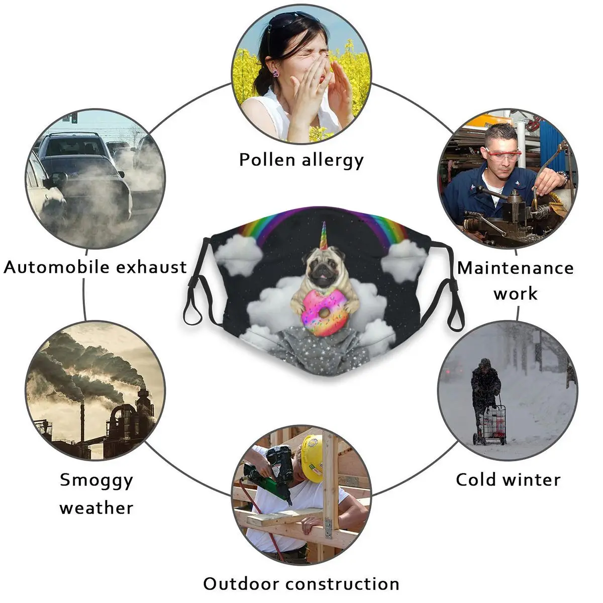 

Dog Unicorn With Donut Mouth Mask Reusable Dust Face Masks Replaceable Filter Waterproof Mask