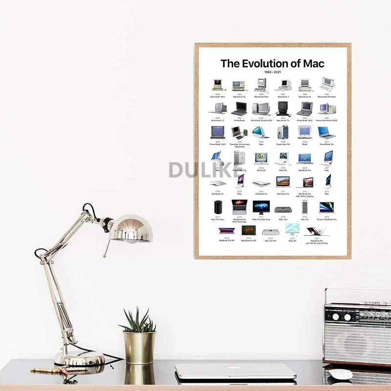 Постеры для ноутбука с эволюцией постер Apple Mac Картина на холсте печать подарок