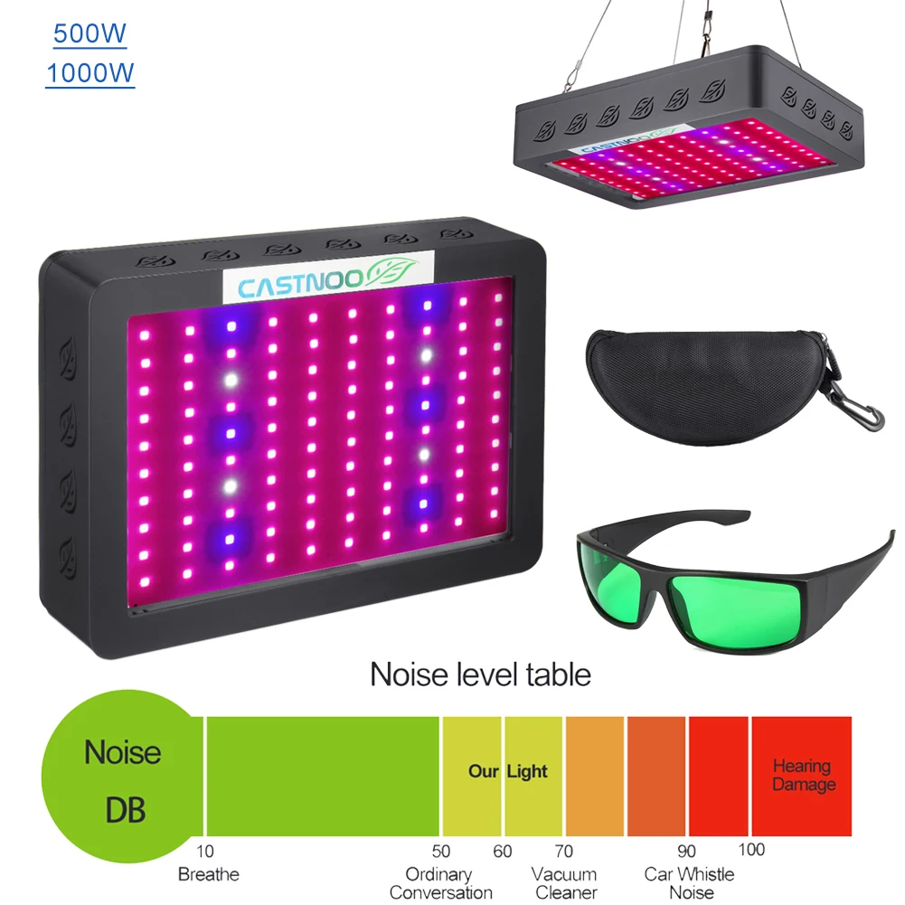Кастноо 500/1000 Вт Светодиодный светильник для выращивания полный спектр