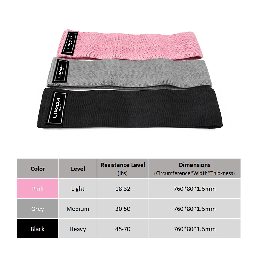 

3 PCS Sports Exercise Resistance Loop Bands Set Elastic Band Set Yoga Home Gym Training Fitness Equipment